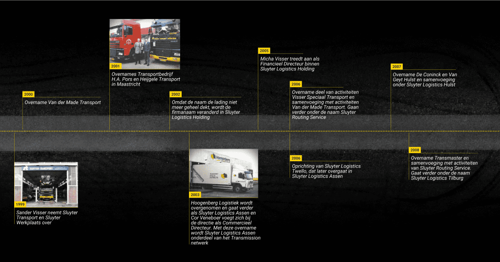 Sluyter Logistics